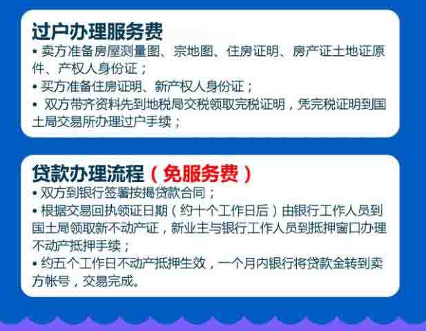 购买二手房，租房子，在房合零中介费还送你服务费？！