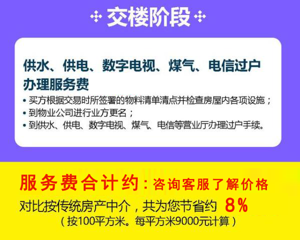 购买二手房，租房子，在房合零中介费还送你服务费？！